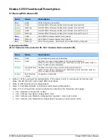 Preview for 94 page of Dalsa Xtium-CL MX4 User Manual