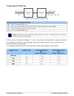 Preview for 101 page of Dalsa Xtium-CL MX4 User Manual