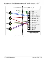 Preview for 102 page of Dalsa Xtium-CL MX4 User Manual