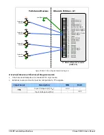 Preview for 106 page of Dalsa Xtium-CL MX4 User Manual