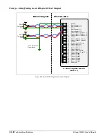 Preview for 108 page of Dalsa Xtium-CL MX4 User Manual