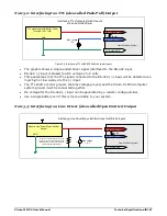 Preview for 109 page of Dalsa Xtium-CL MX4 User Manual