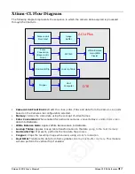 Предварительный просмотр 39 страницы Dalsa Xtium-CL PX4 User Manual