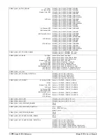 Предварительный просмотр 54 страницы Dalsa Xtium-CL PX4 User Manual