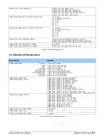 Предварительный просмотр 57 страницы Dalsa Xtium-CL PX4 User Manual