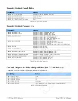 Предварительный просмотр 58 страницы Dalsa Xtium-CL PX4 User Manual