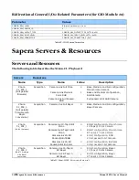 Предварительный просмотр 60 страницы Dalsa Xtium-CL PX4 User Manual