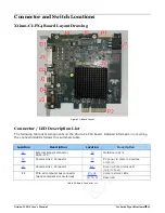 Предварительный просмотр 65 страницы Dalsa Xtium-CL PX4 User Manual