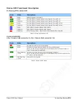 Предварительный просмотр 67 страницы Dalsa Xtium-CL PX4 User Manual