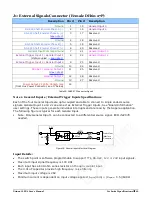 Предварительный просмотр 71 страницы Dalsa Xtium-CL PX4 User Manual