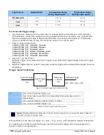 Предварительный просмотр 72 страницы Dalsa Xtium-CL PX4 User Manual