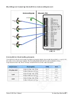 Предварительный просмотр 73 страницы Dalsa Xtium-CL PX4 User Manual