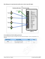 Предварительный просмотр 75 страницы Dalsa Xtium-CL PX4 User Manual