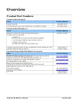 Preview for 8 page of Dalsa Xtium2-CLHS PX8 User Manual