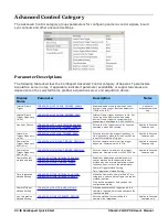 Preview for 34 page of Dalsa Xtium2-CLHS PX8 User Manual