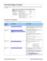 Preview for 36 page of Dalsa Xtium2-CLHS PX8 User Manual