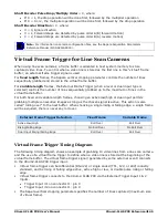 Preview for 47 page of Dalsa Xtium2-CLHS PX8 User Manual