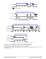 Preview for 49 page of Dalsa Xtium2-CLHS PX8 User Manual