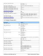 Preview for 60 page of Dalsa Xtium2-CLHS PX8 User Manual