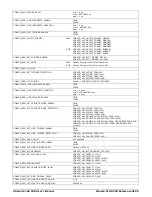 Preview for 61 page of Dalsa Xtium2-CLHS PX8 User Manual