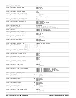 Preview for 62 page of Dalsa Xtium2-CLHS PX8 User Manual