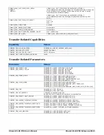 Preview for 65 page of Dalsa Xtium2-CLHS PX8 User Manual