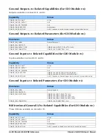 Preview for 66 page of Dalsa Xtium2-CLHS PX8 User Manual