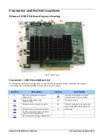 Preview for 73 page of Dalsa Xtium2-CLHS PX8 User Manual