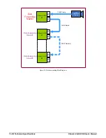 Preview for 76 page of Dalsa Xtium2-CLHS PX8 User Manual