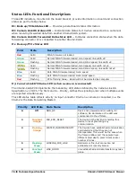 Preview for 78 page of Dalsa Xtium2-CLHS PX8 User Manual