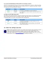 Preview for 79 page of Dalsa Xtium2-CLHS PX8 User Manual