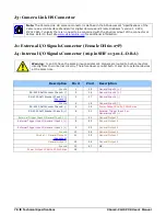 Preview for 80 page of Dalsa Xtium2-CLHS PX8 User Manual