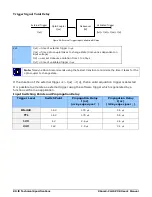 Preview for 82 page of Dalsa Xtium2-CLHS PX8 User Manual