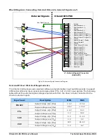 Preview for 83 page of Dalsa Xtium2-CLHS PX8 User Manual