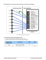 Preview for 85 page of Dalsa Xtium2-CLHS PX8 User Manual