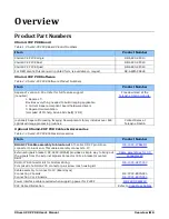 Preview for 10 page of Dalsa Xtium2-CXP PX8 Quad User Manual