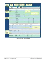 Preview for 38 page of Dalsa Xtium2-CXP PX8 Quad User Manual