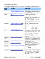 Preview for 59 page of Dalsa Xtium2-CXP PX8 Quad User Manual