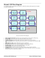 Preview for 70 page of Dalsa Xtium2-CXP PX8 Quad User Manual