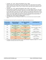 Preview for 82 page of Dalsa Xtium2-CXP PX8 Quad User Manual