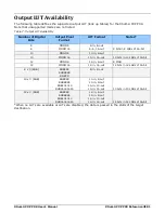 Preview for 83 page of Dalsa Xtium2-CXP PX8 Quad User Manual