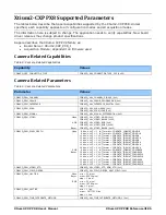 Preview for 87 page of Dalsa Xtium2-CXP PX8 Quad User Manual