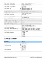 Preview for 88 page of Dalsa Xtium2-CXP PX8 Quad User Manual