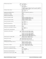 Preview for 89 page of Dalsa Xtium2-CXP PX8 Quad User Manual