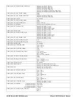 Preview for 90 page of Dalsa Xtium2-CXP PX8 Quad User Manual