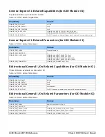 Preview for 96 page of Dalsa Xtium2-CXP PX8 Quad User Manual