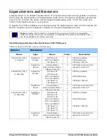 Preview for 97 page of Dalsa Xtium2-CXP PX8 Quad User Manual