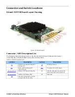 Preview for 102 page of Dalsa Xtium2-CXP PX8 Quad User Manual