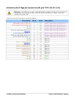 Preview for 106 page of Dalsa Xtium2-CXP PX8 Quad User Manual