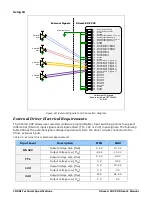 Preview for 110 page of Dalsa Xtium2-CXP PX8 Quad User Manual